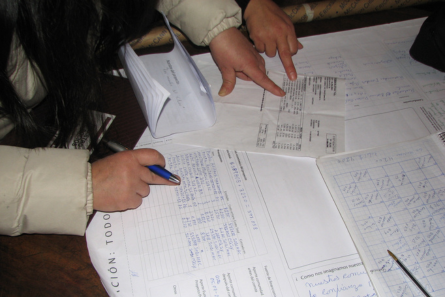 Mesa de trabajo comunitaria de Fundación Proyecto Propio