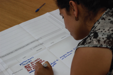 Mesa de trabajo comunitaria de Fundación Proyecto Propio