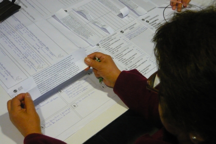 Participante escribiendo en un mapa conceptual de proyecto